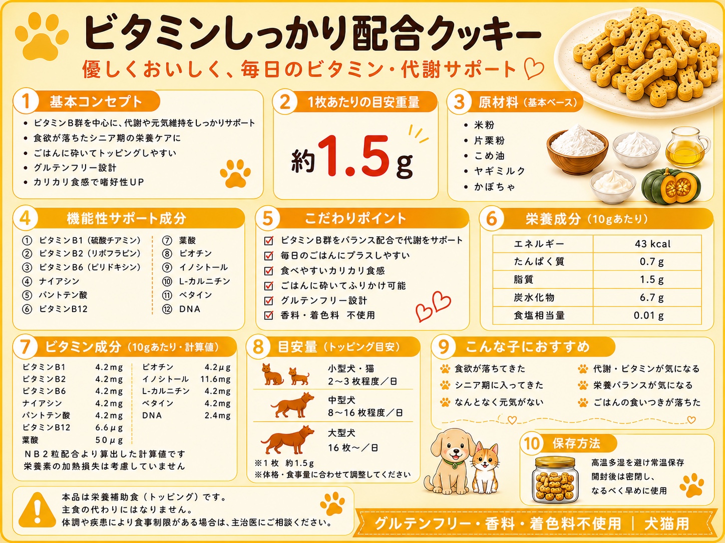 ビタミンクッキーの原材料、栄養成分、目安量